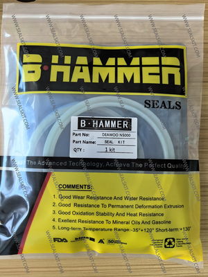 Buen precio Se trata de un conjunto de herramientas para el control de las emisiones de gases de efecto invernadero. en línea